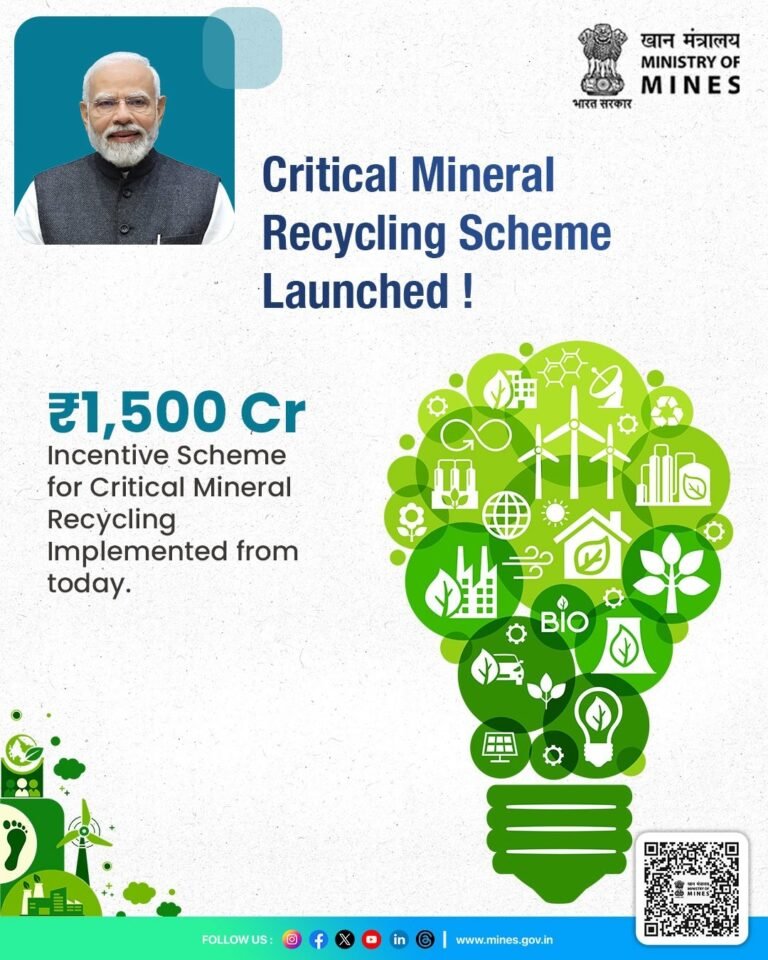 Ministry of Mines Unveils Guidelines for ₹1,500 Crore Critical Mineral Recycling Incentive Program